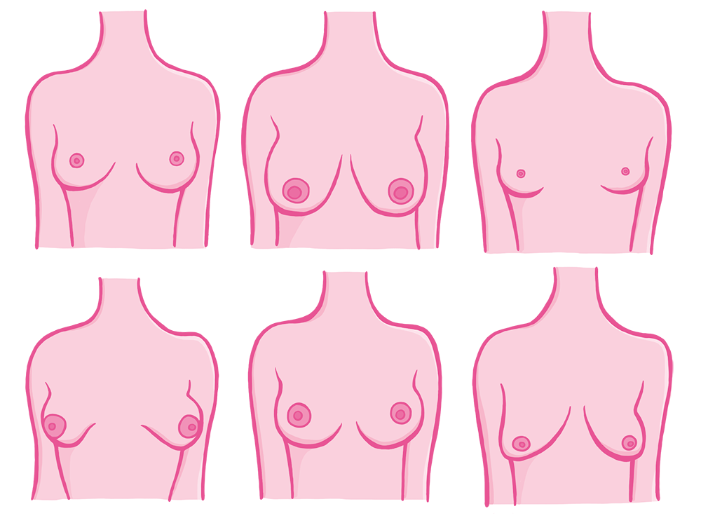 Under 20 • Breast Cancer Foundation NZ