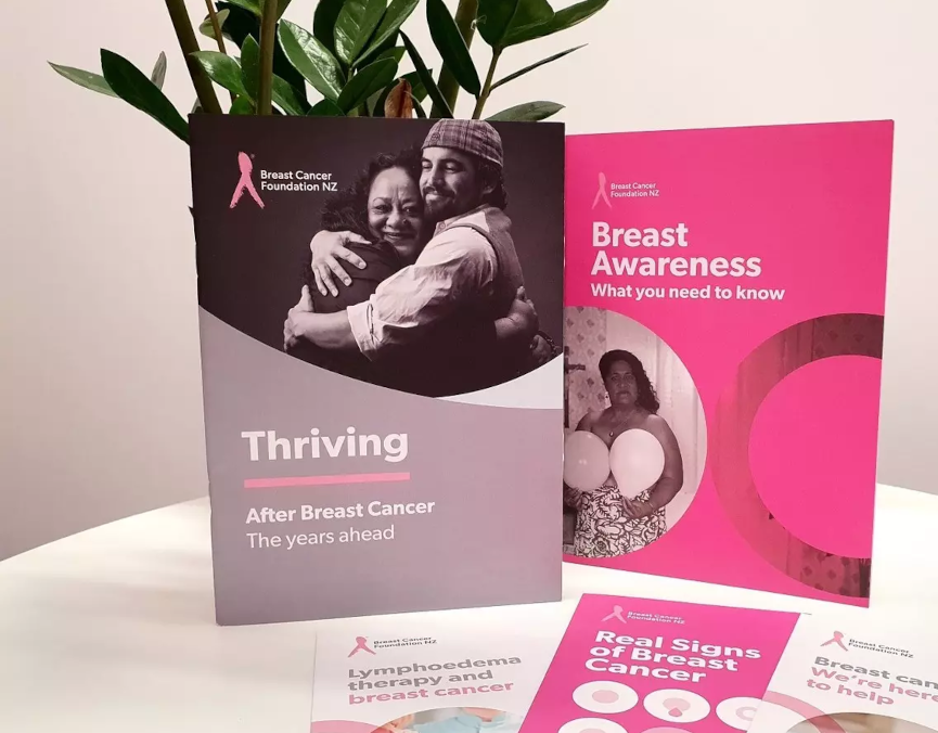 Breast cancer information