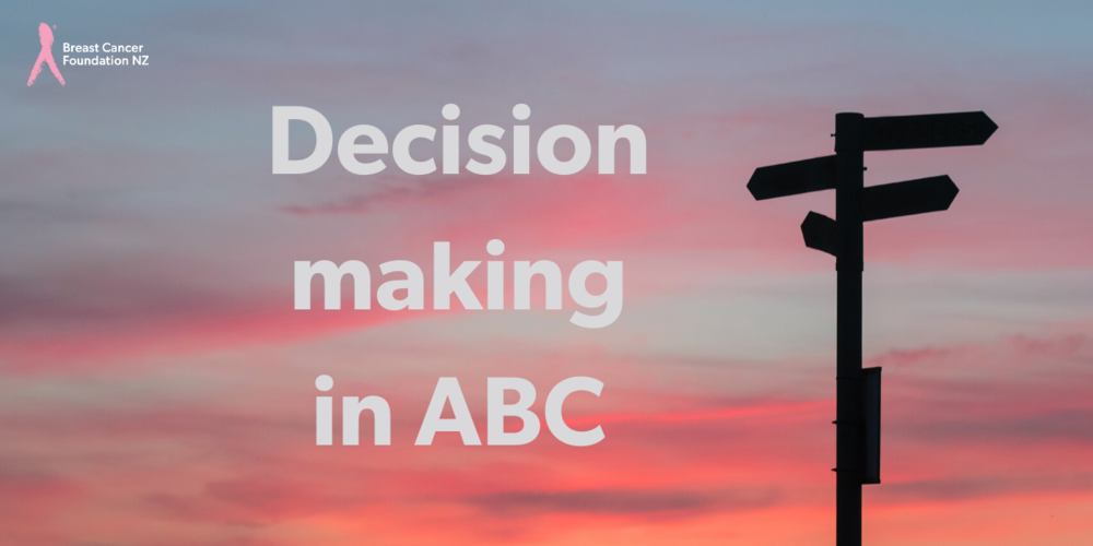 Webinar: Decision-making in ABC